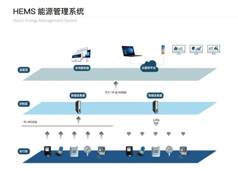 绿色电力ETF：清洁能源的未来投资之路